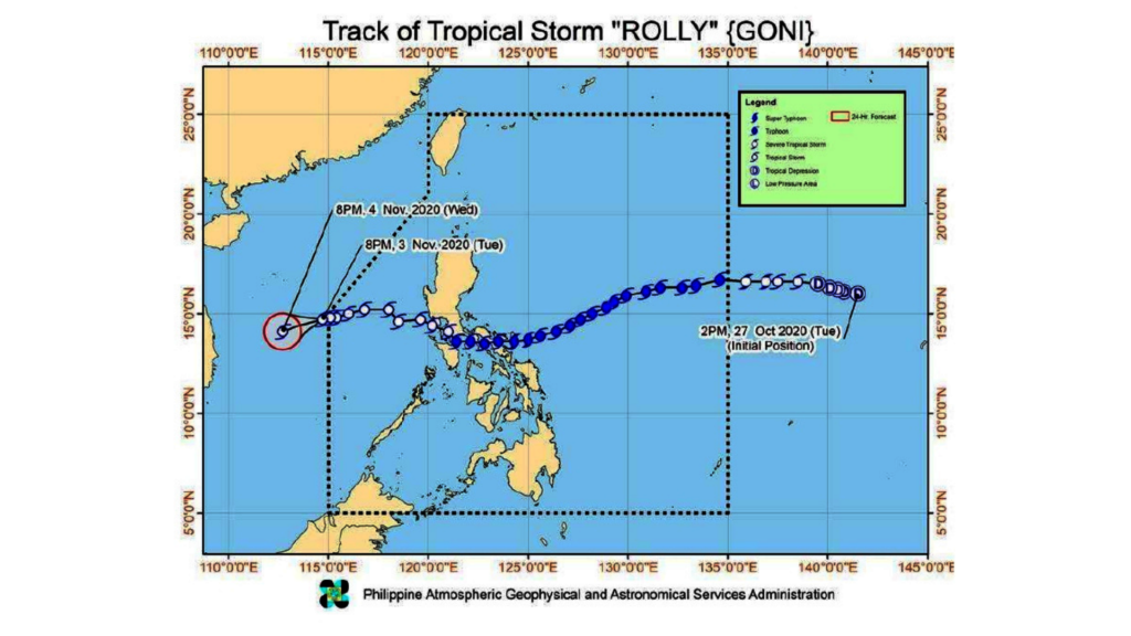 The Philippines Super Typhoon Relief Fund