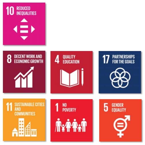 Our Lotus Flower Program covers seven UN SDGs