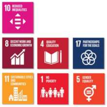 Our Lotus Flower Program covers seven UN SDGs