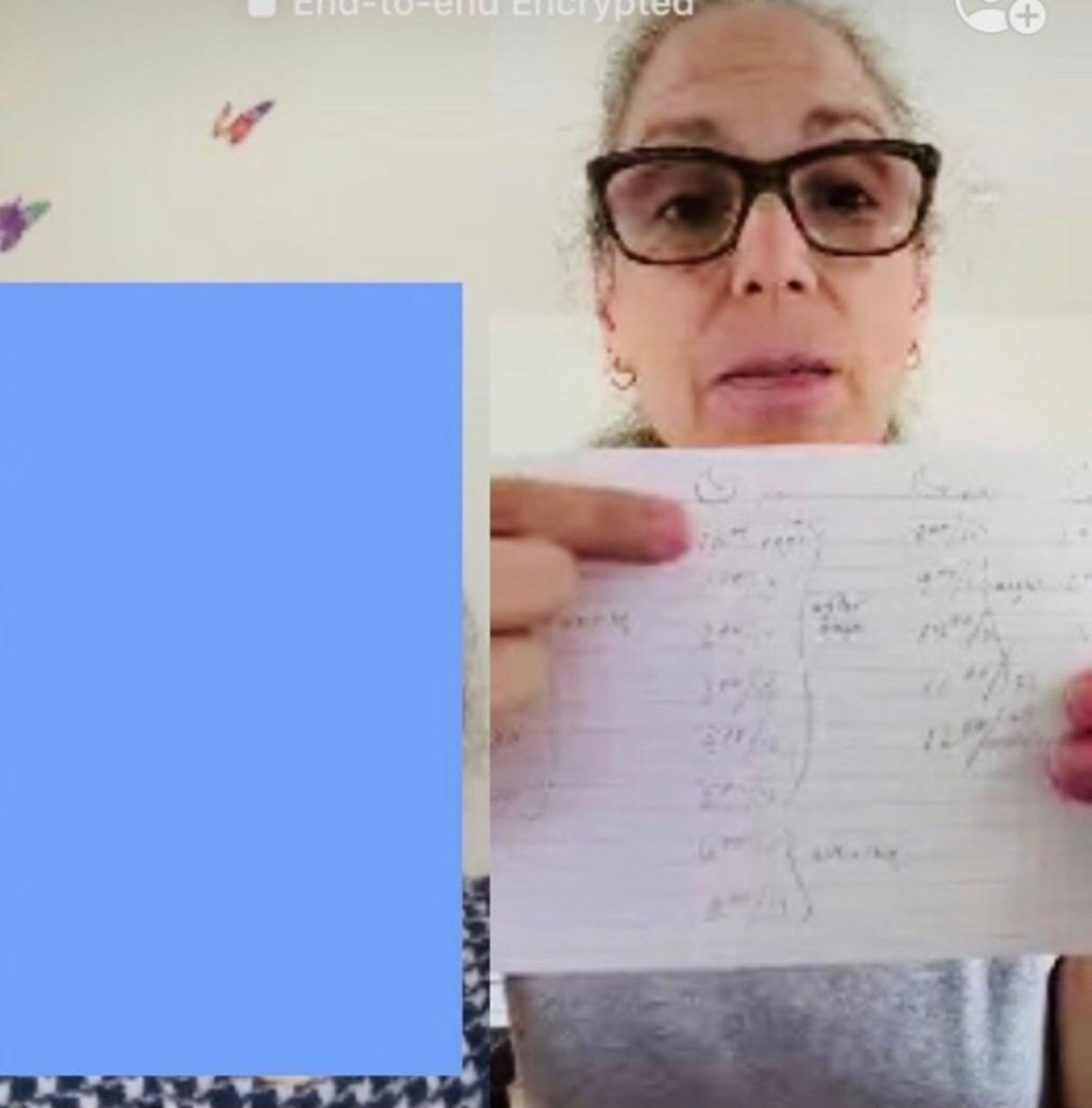 Support CT Refugee Women and their Families