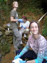 Water Testing