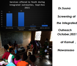 Figure 1. Dr. Ssunna assessing the community in an
