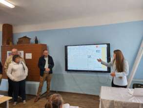 Interactive Whiteboards