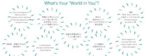 My "World in You"s