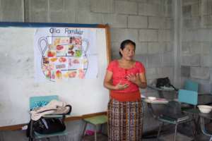 Mothers learning about the olla familiar