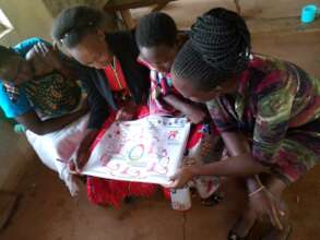 Workshops learning about reproductive health