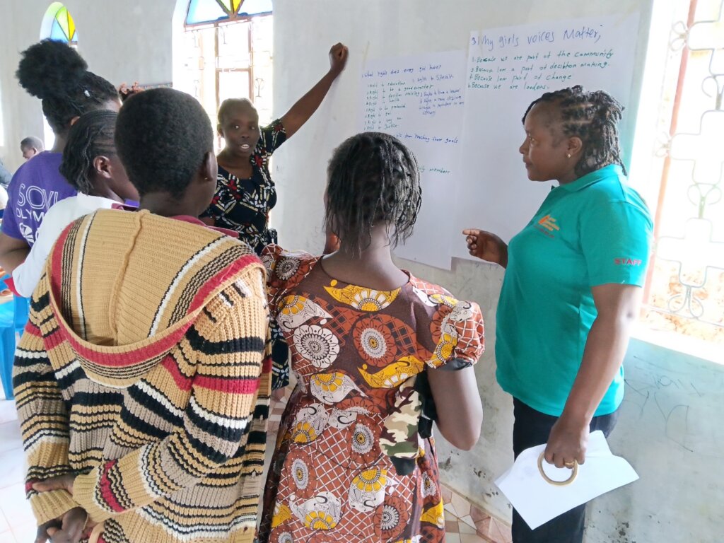 Workshops facilitated by SRHR staff & ambassadors