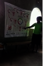 Teaching from a Tapestry