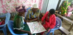 Women learning about the menstrual cycle