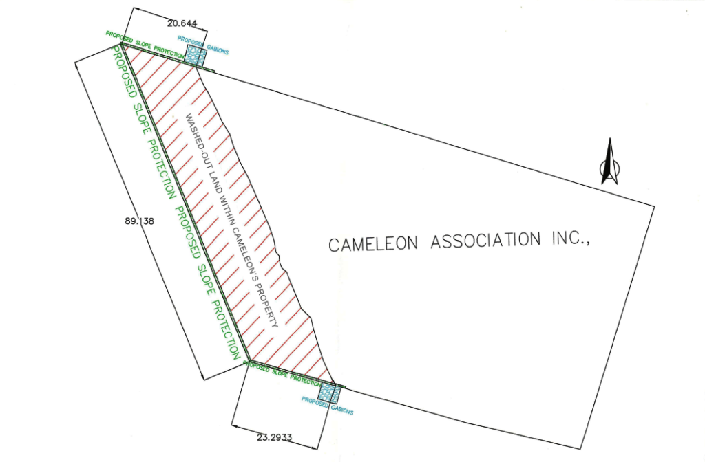 Emergency aid after floods in CAMELEON center