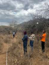 Hydrological survey in progress