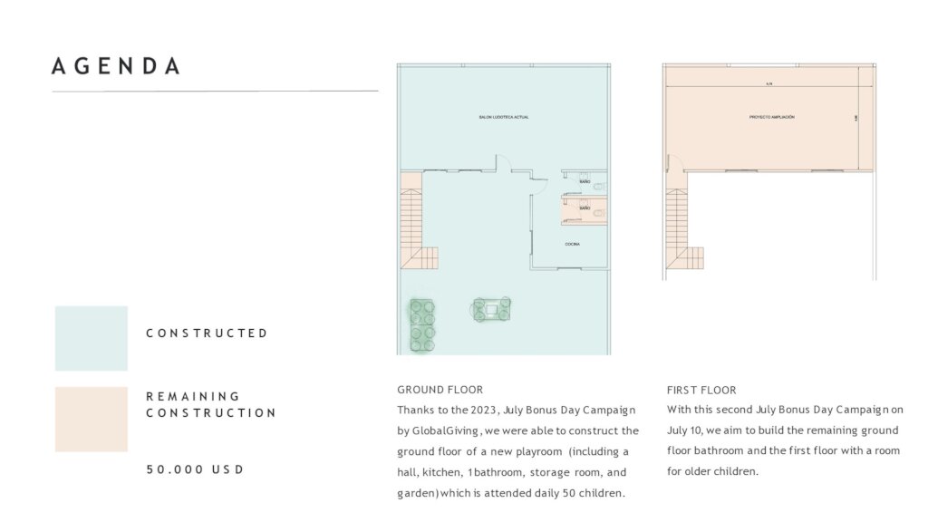 CREATE A SAFE PLAY SPACE FOR CHILDREN IN ARGENTINA