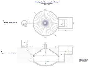 Biodigesgtor... the science