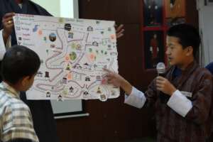 Youth presenting their community issues