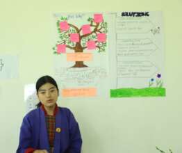 Youths present their initiatives to MP