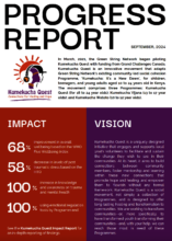 September 2024 Global Giving Report