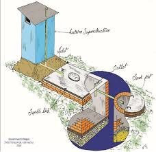 One toilet for one poor family in Pakistan