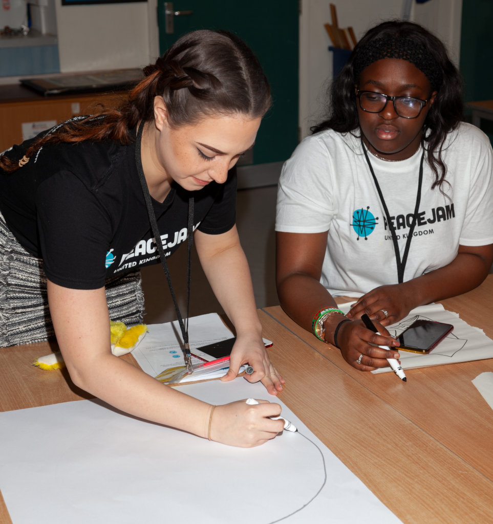 Provide Urgent Covid-19 Relief for 3,000 UK Youth