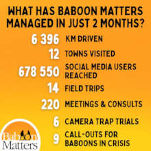 Our work rate is extremely high!