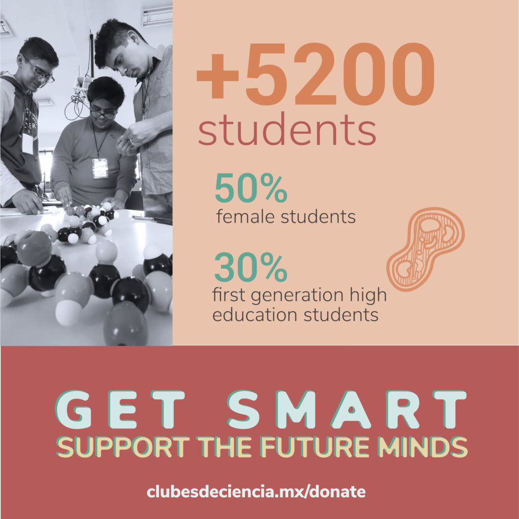 Support the future minds in Mexico