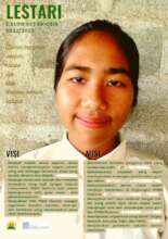 Candidate of  Student Council's chairman