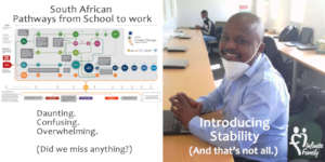 Zinzo Tebe in our Khayelitsha LaunchPad