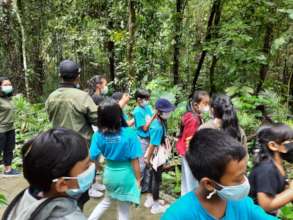Field Trip To Study Nature and Plants