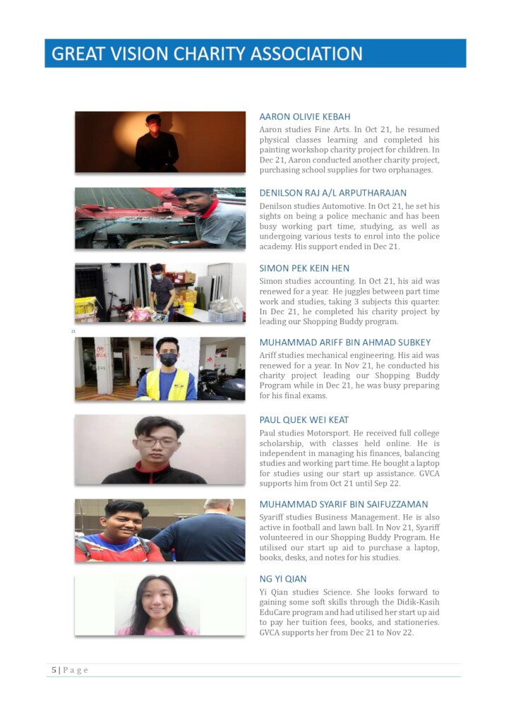 Study Aid for 30 Needy Students in Malaysia