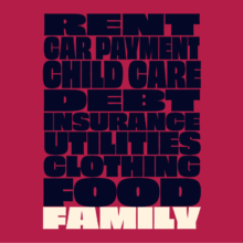 Financial Stress for Families