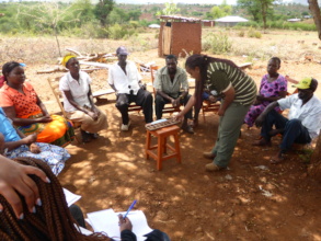 Leading a game to determine women's tree choices