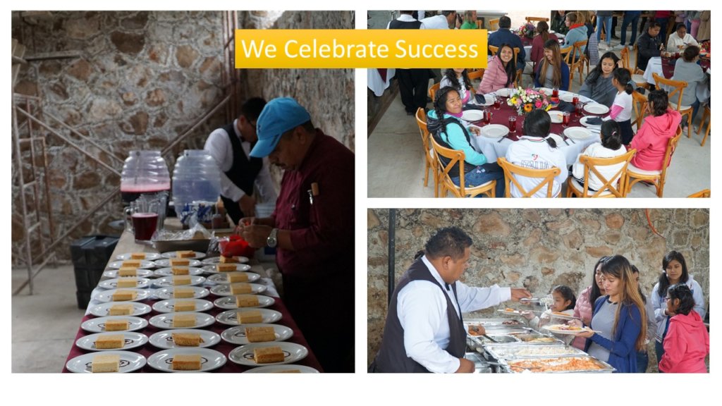 End Poverty and Empower Women Through Education