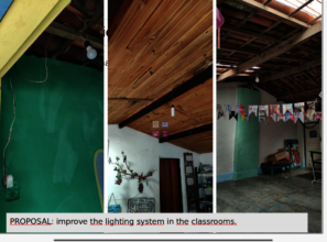 Improve the lighting system in the classrooms