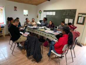 Teachers Training