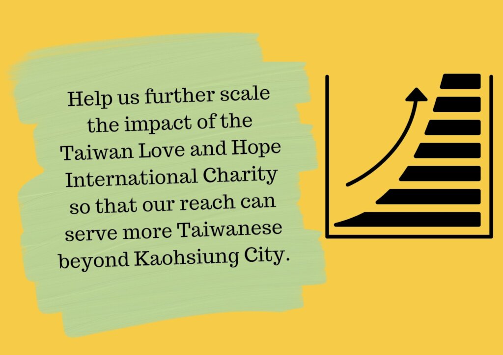 Group Home(s) for Special Needs Taiwanese Children