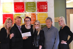 MAC Cosmetics Check Presentation