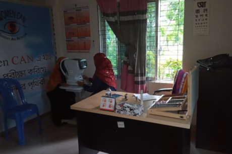 Operating Expenses for Vision Centre of Women Can