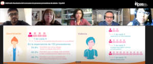 Disseminating Research on Abortion Providers