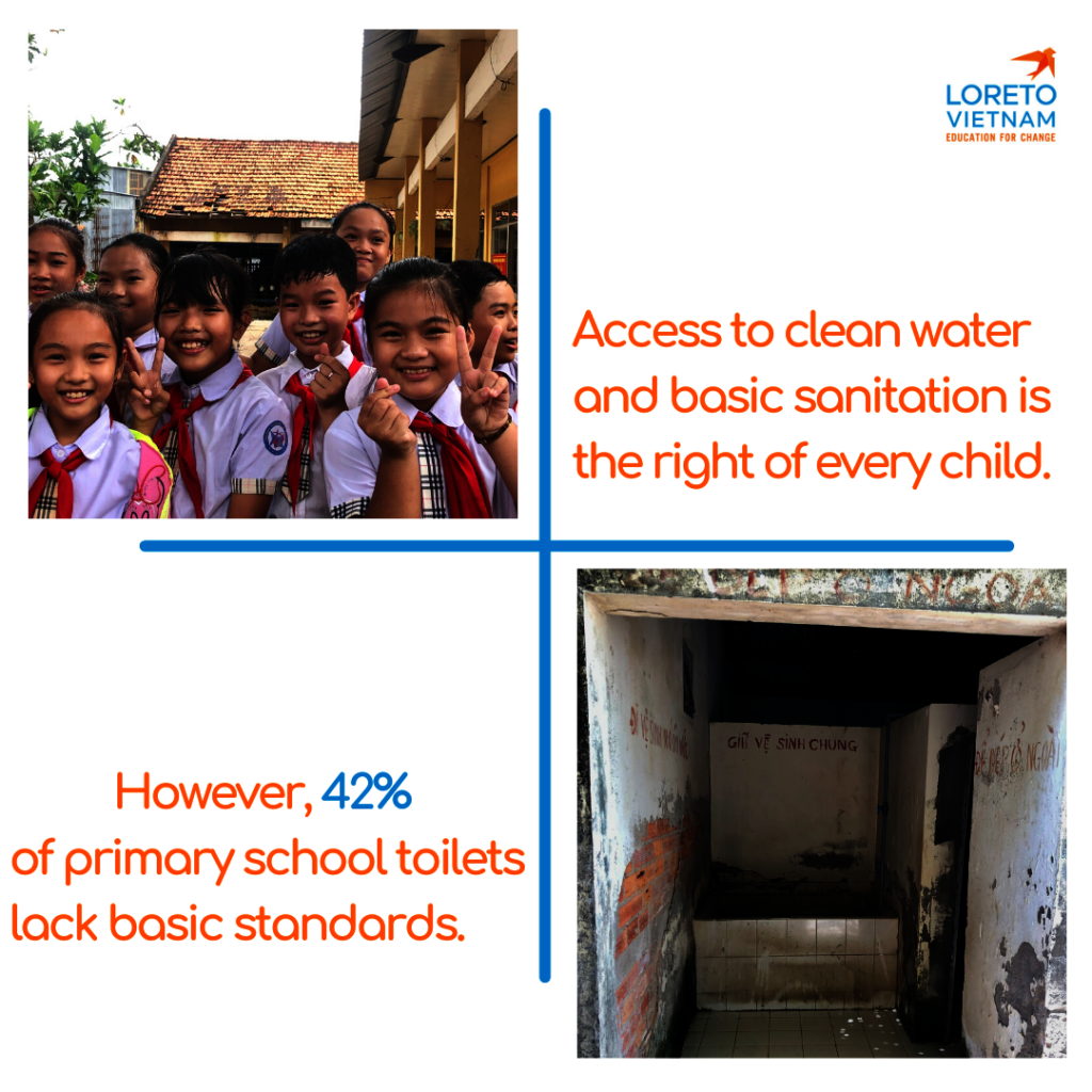 Help 2,000 School Girls Access Clean Sanitation