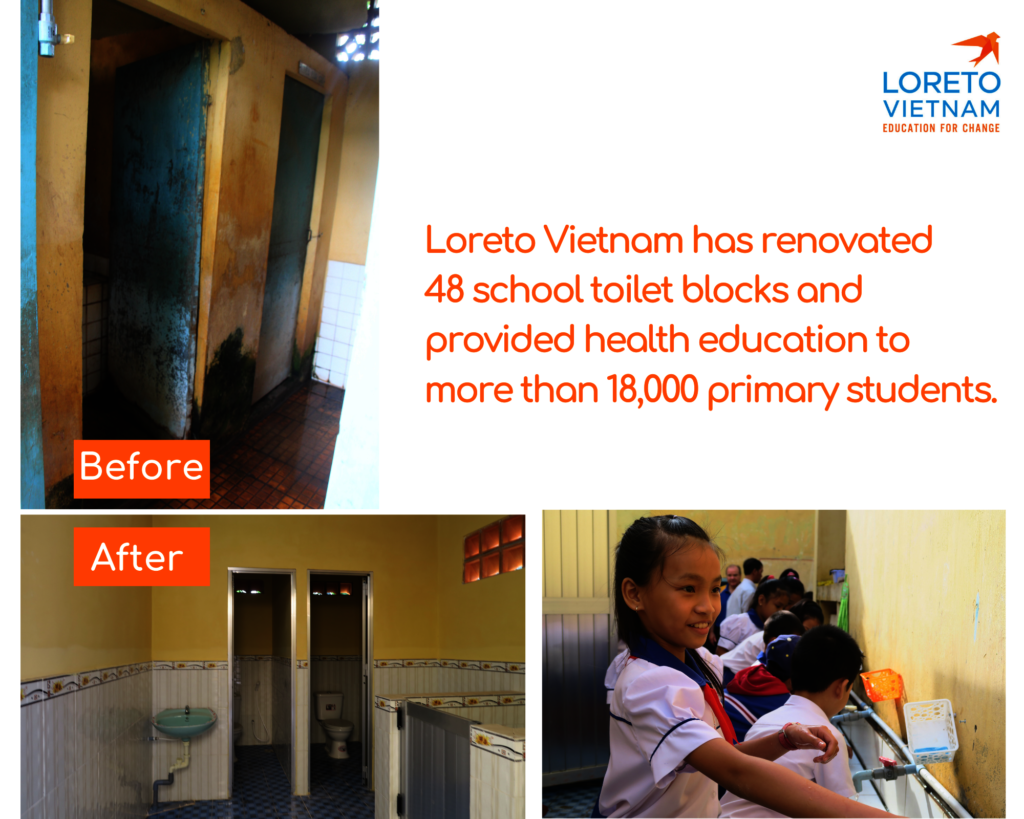 Help 2,000 School Girls Access Clean Sanitation