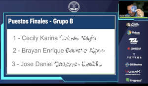 Cecily and Brayan took the first places