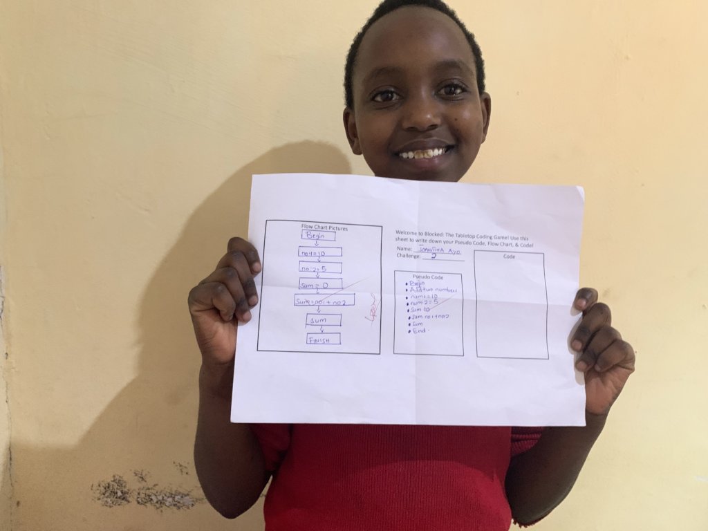 Support 36 Students' E+STEAM AfterSchool Program
