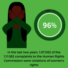 The statistics are shocking