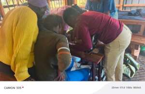 Women empowerment projects activities
