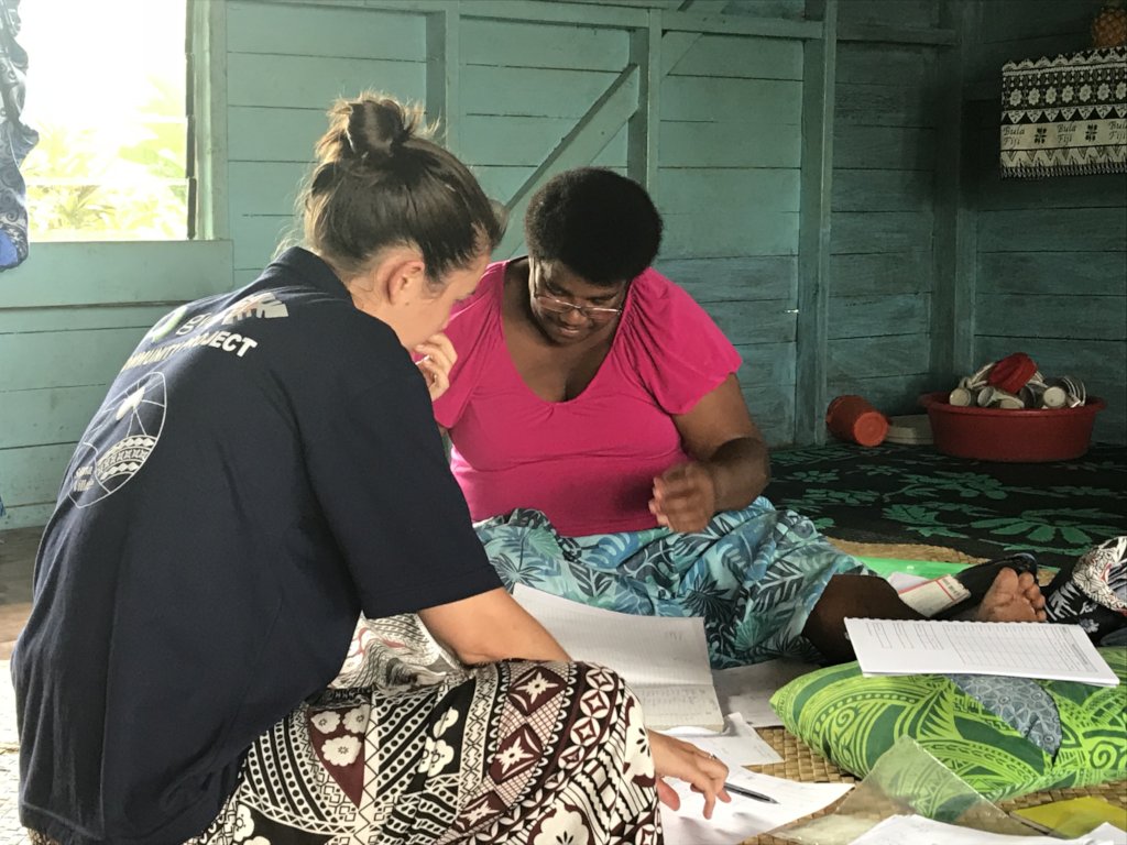 Women's Empowerment in Fiji