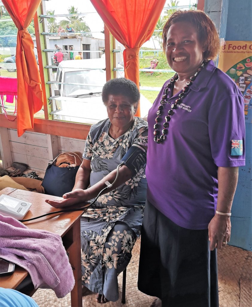 Women's Empowerment in Fiji