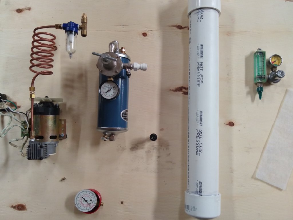 Global Covid Emergency! - Oxygen On Demand