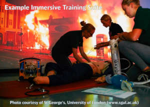 Example Immersive Training Suite