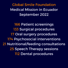 Cleft Care You Supported