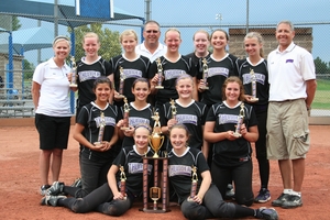 Colorado Fireworks Champions 2010