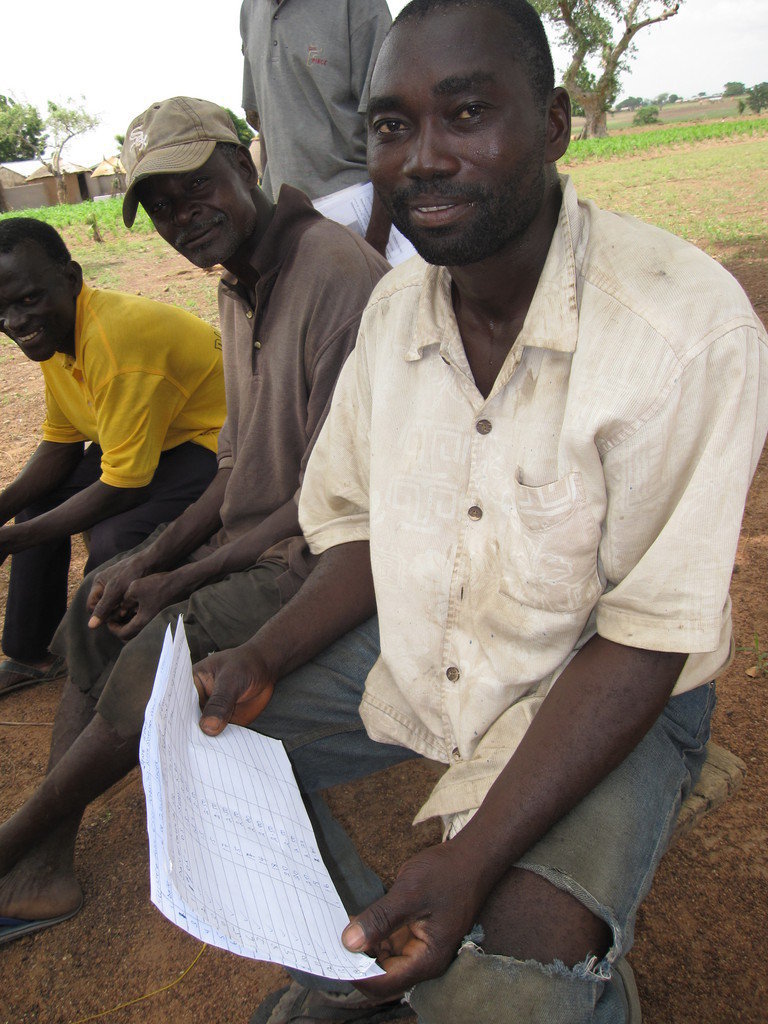 Improving Access to Clean Water in Malawi